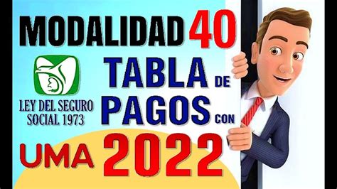 imsots|modalidad 40 imss 2022.